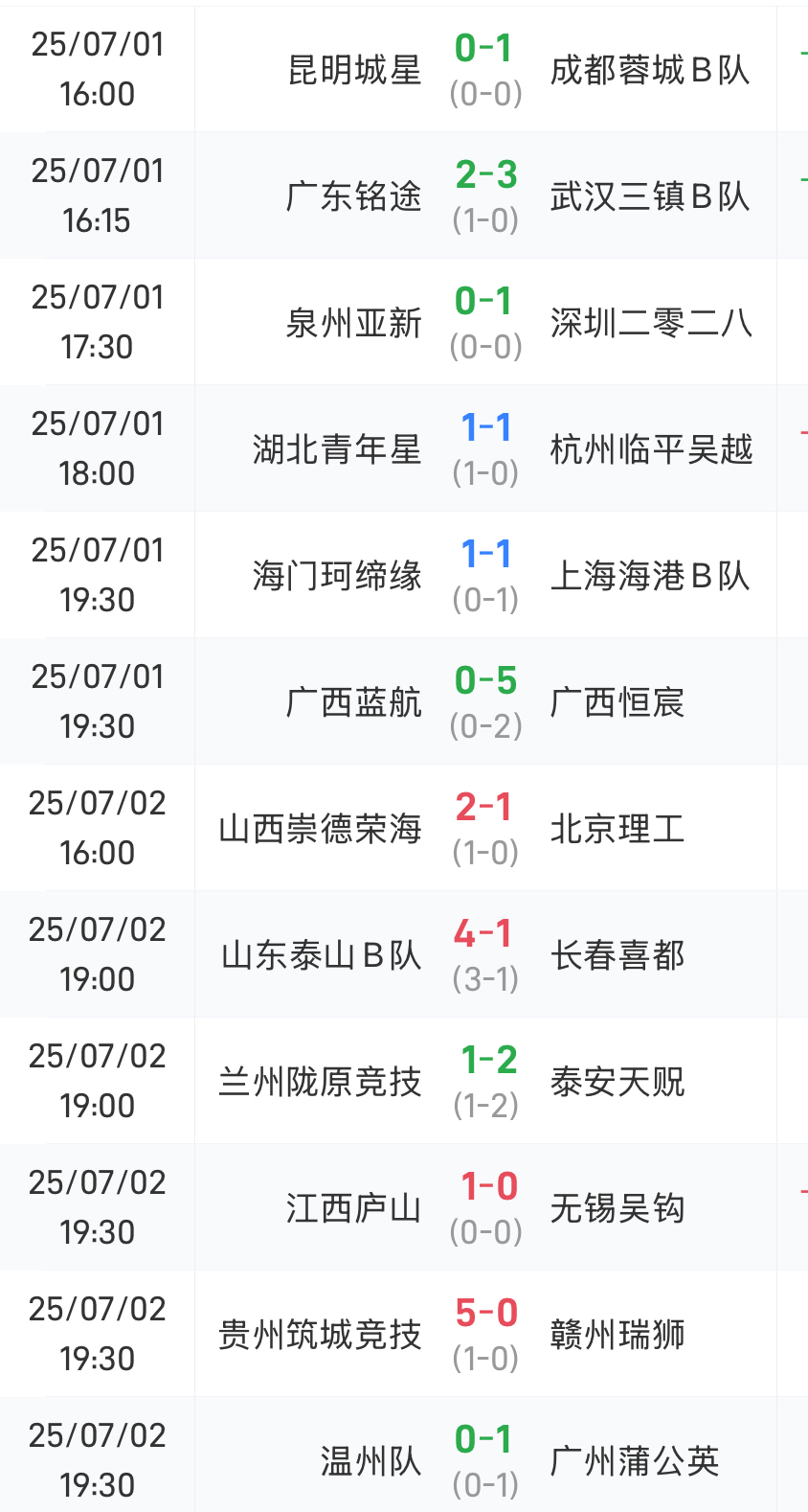 本轮战报.jpg