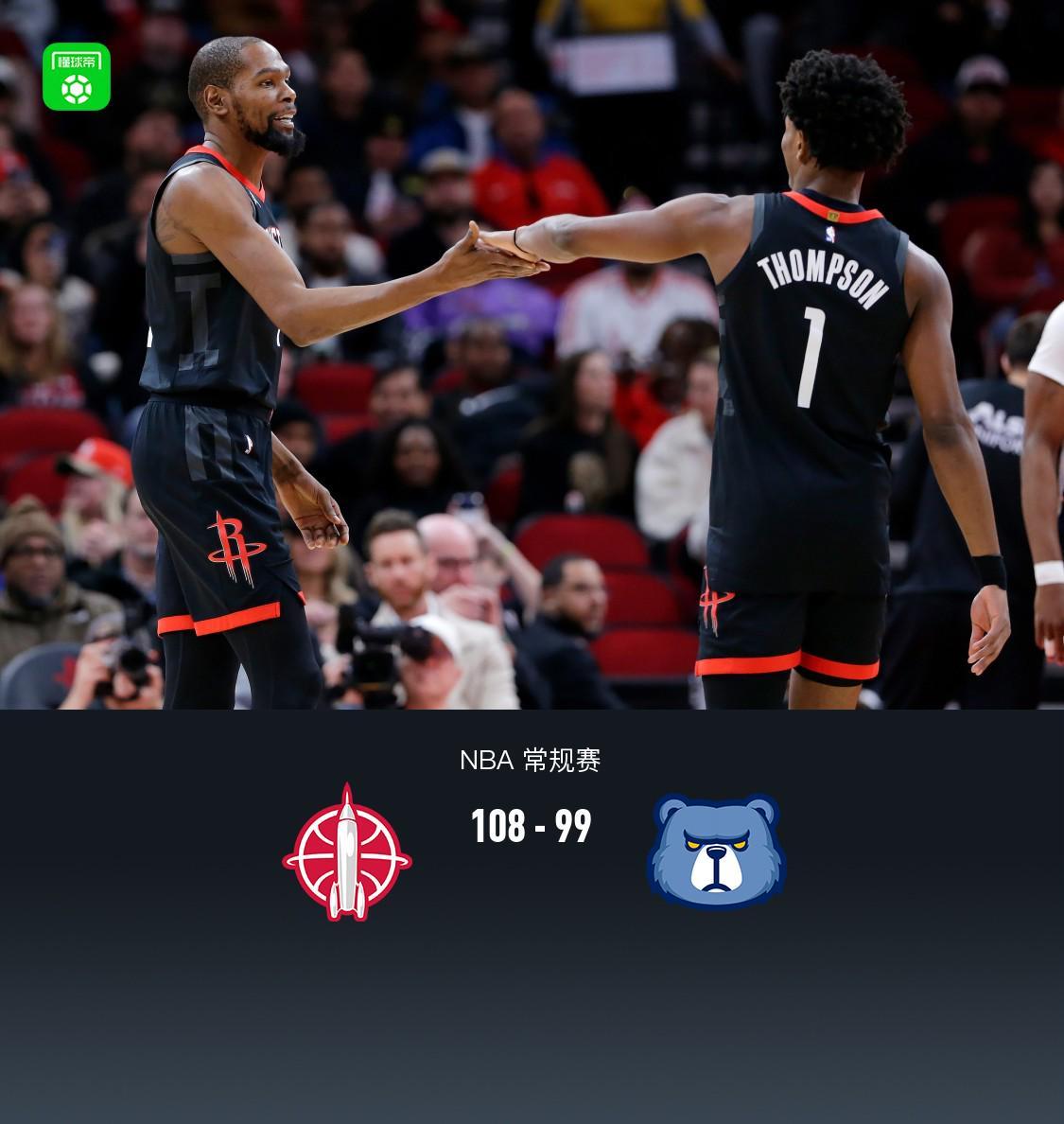 九游体育娱乐-火箭108-99力克灰熊，杜兰特33+8，申京33+9+6